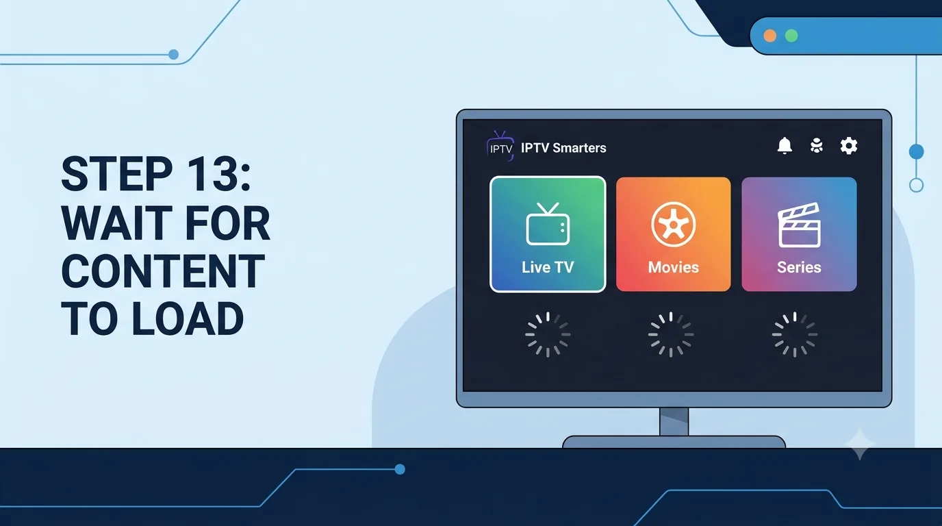 Placeholder showing IPTV content categories loaded